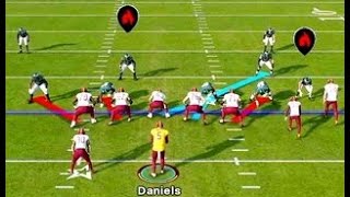 How To Identify The Blitz Threat \u0026 Improve Your Pass Blocking - Madden NFL 25