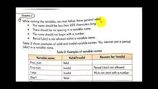 Class-8 Subject-Computer Chapter-7 (Part-1) Programming in Visual Basic