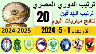 ترتيب الدوري المصري وترتيب الهدافين و نتائج مباريات الجولة 20 اليوم الأربعاء 1-5-2024