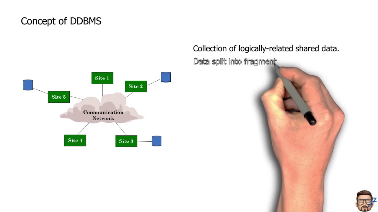 Distributed DBMS Part 1 - YouTube