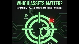 Bug Bounty Assets Explained | Web, API, Mobile & Cloud Targets for Beginners