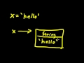 Python Programming: Intro to Strings