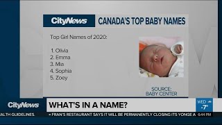 Top Canadian baby names of 2020