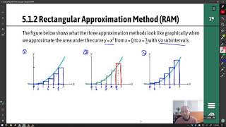 5.1.2 Rectangular Approximation Method (RAM) Part 1