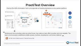 PractiTest Live Training | April 19, 2023
