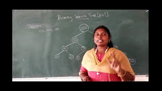 Data Structures – Binary Search Tree Deletion in Tamil by Deeba Kannan