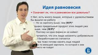 3.3. Рынок рабочей силы. Часть 2. Предложение труда. Равновесие на рынке труда. Олег Замулин