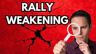 Market Starting to Crack? | Market Recap: June 3rd, 2026