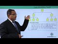 Data Modelling Types