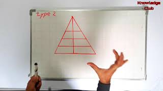 உருவில் முக்கோணங்களை எவ்வாறு இணங்காண்பது | How to Find Triangle | நுண்ணறிவு வினா