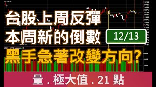 台股黑手急著改變方向? 本周出現新的倒數計時 | 廖兄 | 股市教學