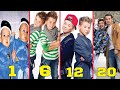 Marcus & Martinus 🔥 TRANSFORMATION | From Baby to 20 Years Old