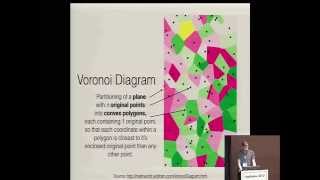 User Interface Algorithms