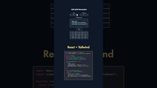 CSS Grid Generator App Made by using React Js and Tailwind CSS | #reactjs #tailwindcss #tailwind