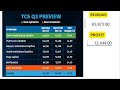 tcs share latest news i tcs q3 result 2025 i tcs dividend i tata consultancy services share news