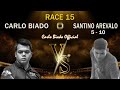 2ND SET CARLO BIADO VS SANTINO AREVALO (5-10) PART 2/2  RACE 15