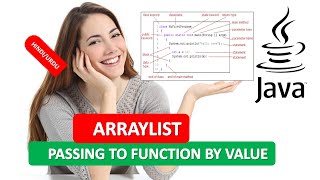 JAVA ARRAYLIST |JAVA PASSING TO FUNCTION BY VALUE EXAMPLE |JAVA PROGRAMMING TUTORIAL 23 HINDI URDU