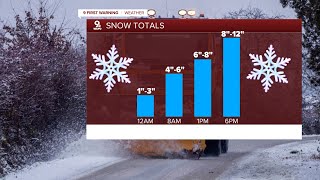 How much snow will Cincinnati get Sunday? Our update on totals, timeline