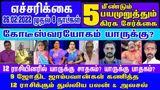 எச்சரிக்கை 26.02.2022 முதல் 8 நாட்கள் மீண்டும் பயமுறுத்தும் 5 கிரக சேர்க்கை? 9ஜோதிட ஜாம்பவான்கள்