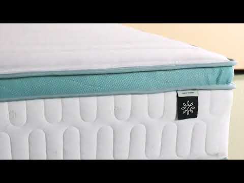 Zinus 10 Inch Mint Green Memory Foam Hybrid Spring Mattress, Full ...