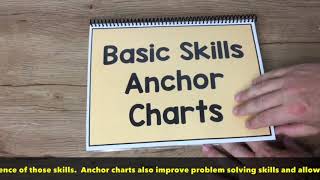 Anchor Chart Mega Pack