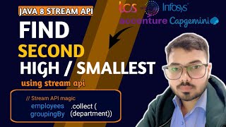 Find Second Highest & Second Smallest in a List using Java Stream API | Java 8 Interview Question