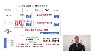 中学校学習指導要領・学習評価の解説　後編