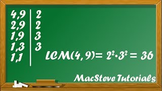 Least common multiple (LCM) for dummies by MacSteve tutorials