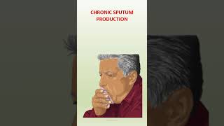 Clinical Indicators of Diagnosis of COPD | Dr. Chirag Gangajalia #copd #pollution #breathlessness