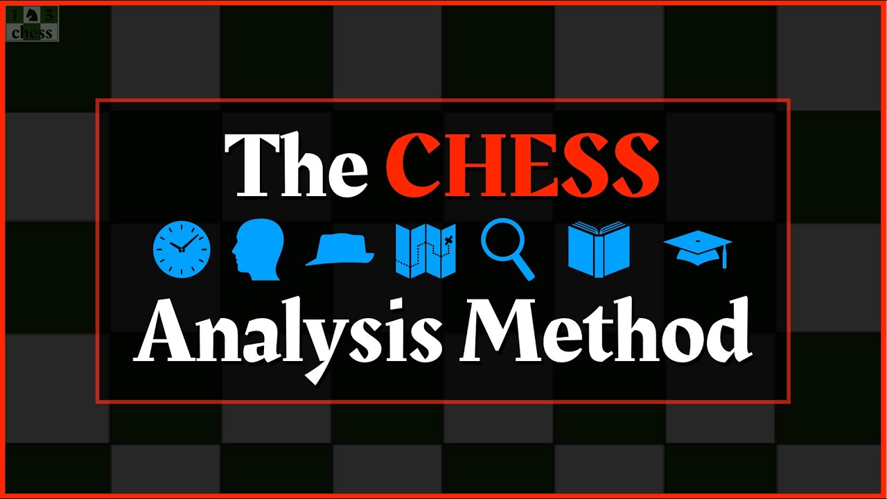 Chess Analysis Method Youtube