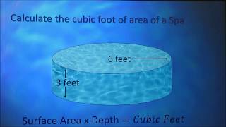 How to figure out how much water in a swimming pool