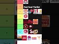 Fast Food Tierlist. Checkout the full video. #tierlist #foodreview #shorts