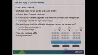 VMworld 2012 Session VSP1168: Architecting a Cloud Infrastructure