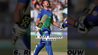 Top 10 Batsmen With Most Sixes In PSL History #viral  #viralshorts #shorts #short #top10 #sixes #psl