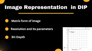 Image Representation in Digital image processing || Representing Digital image in DIP || complete