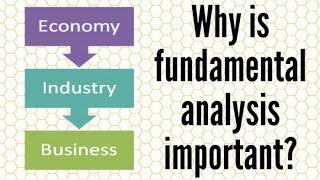 What Is Fundamental Analysis ?