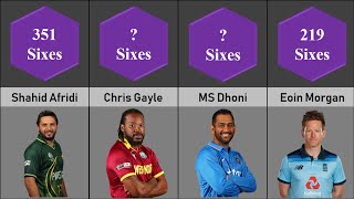 Most Sixes In ODI Cricket History