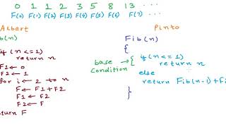 Why Recursion Is Not Always Good - Coding With Mr. Ash