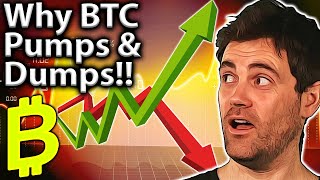 When Will Bitcoin Pump or Dump?! Watch THESE!! 💯