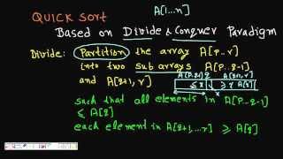 Programming Interview: Quick Sort Algorithm (Analysis and Partitioning)