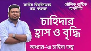 চাহিদার হ্রাস ও বৃদ্ধি । মৌলিক ব্যষ্টিক অর্থনীতি । অধ্যায়-২ঃ চাহিদা তত্ত্ব