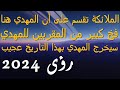 الملائكة تقسم على أن المهدي هنا...فخ كبير من المقربين للمهدي...سيخرج المهدي بهذا التاريخ عجيب