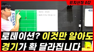 배드민턴 위치선정 잘하고 싶다면 무조건 알아야 하는 세 가지