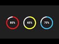 Circular Progress Bar using HTML and CSS | Progress Bar