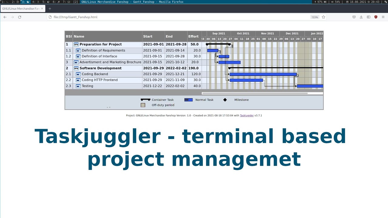 Taskjuggler Terminal Based Project Management Youtube