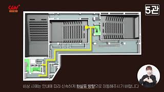 피난안내영상, 비상대피영상, 소방안전교육영상(상영관, 공연장, 대강당)