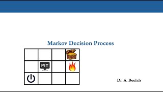 Markov Decision Process (MDP) | Bellman equation | Example Environment