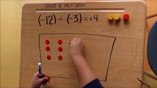 Dividing Integers Using Tiles both signs NEGATIVE