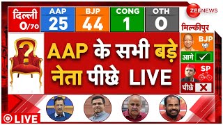 Delhi Election Results Counting Breaking News LIVE : AAP के सभी बड़े नेताओं की हार!| PM Modi | Yogi