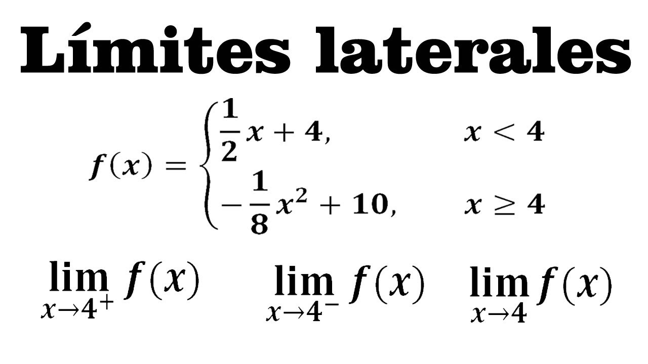 Limites Laterales